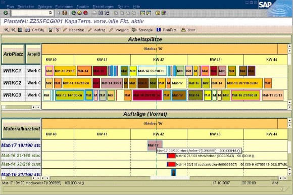 ... ist schnell umfangreich angepasst, hier:  Kampangne-Planung   -   ( farbig gestaltete Aufträge, erweitert um wechselnde Rahmen ) - alles machbar mit der SAP Plantafel